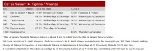 Fahrplan-Dar-Kigoma